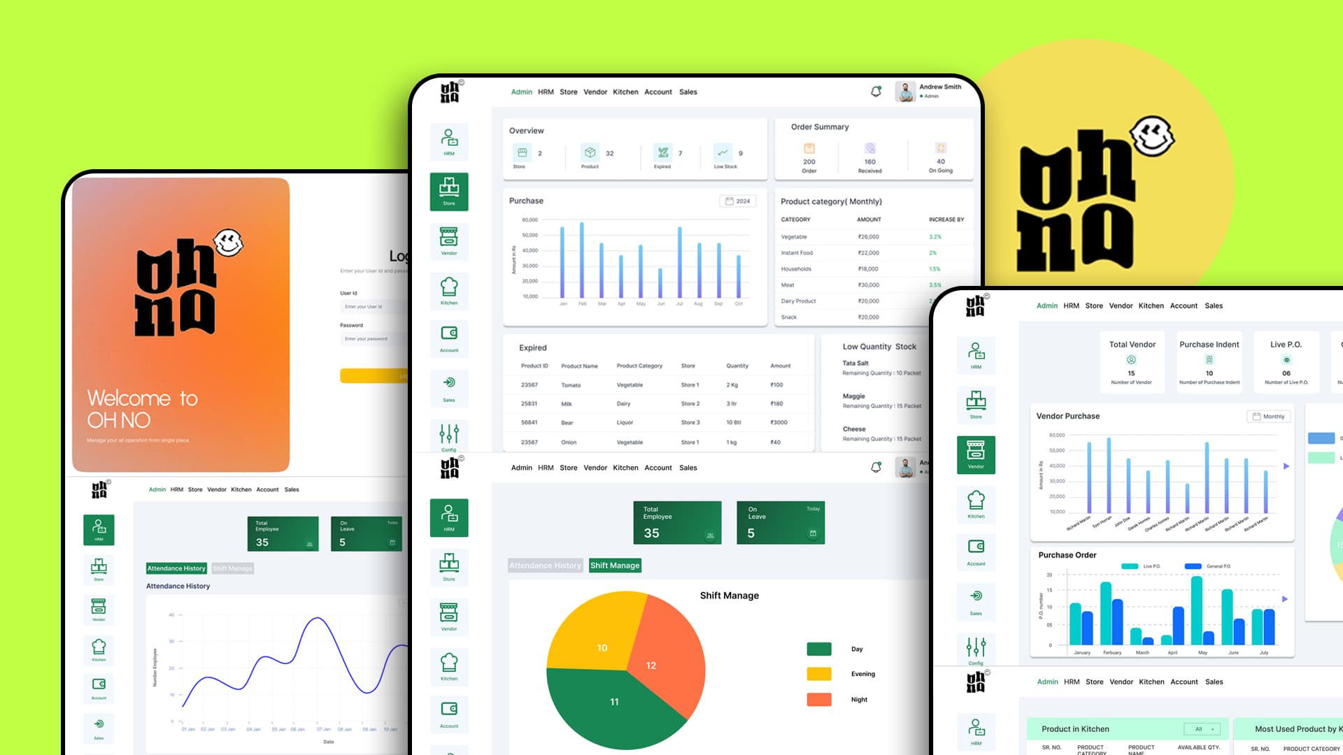 hrm crm platform restrurant management software best hrm